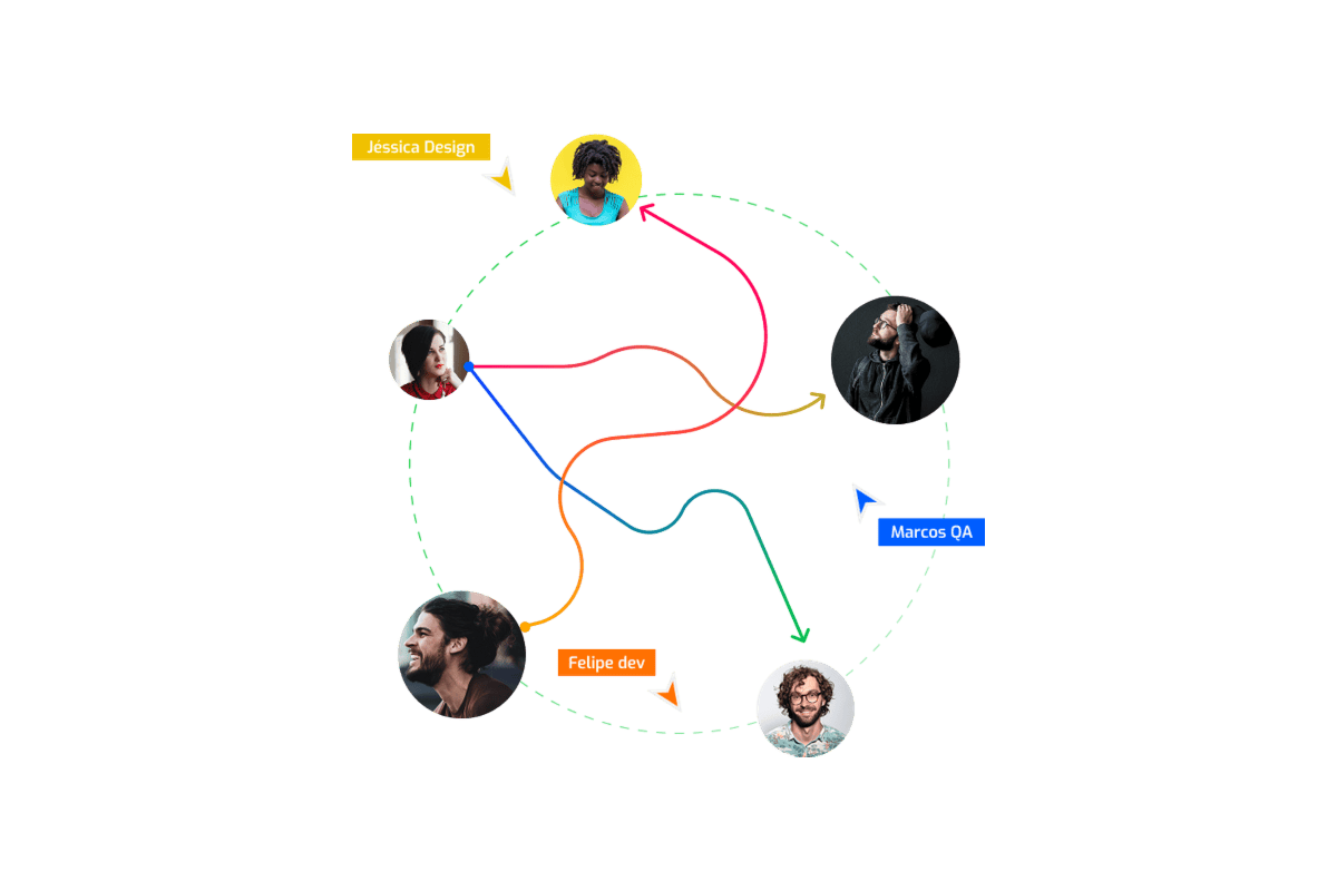 Squads personalizados da Celeiro - Equipes especializadas para desenvolvimento de software